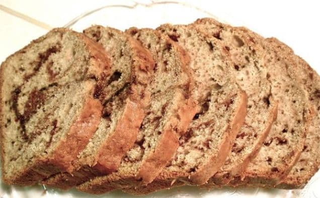 Snabbt bröd med kanel och mokka